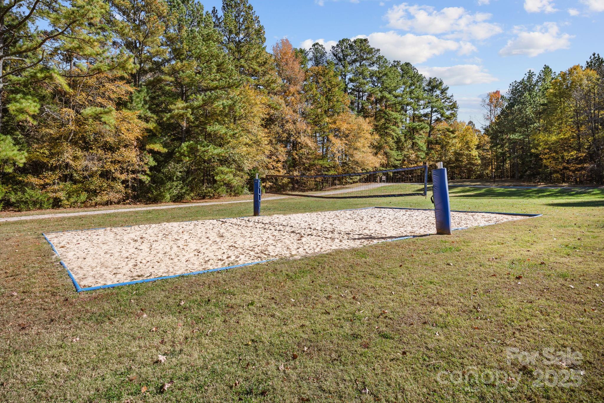3178 Foxford Drive Concord NC 28025