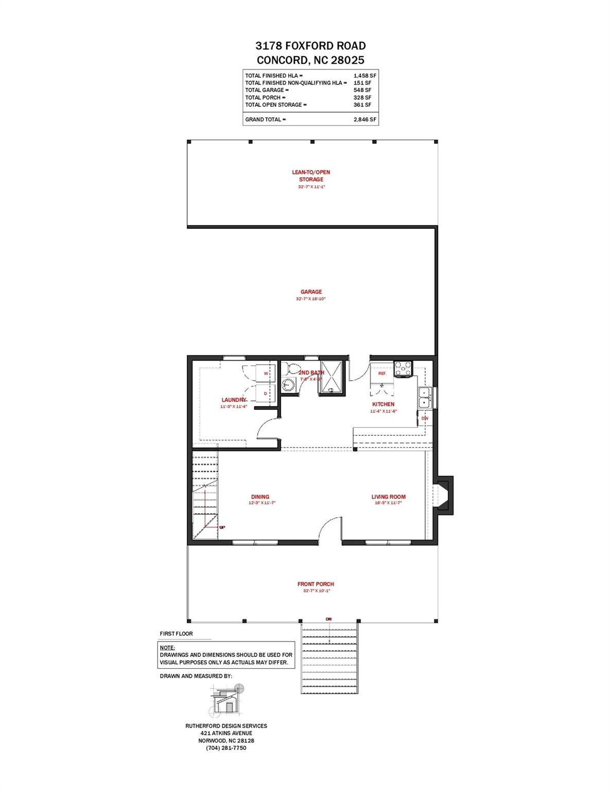 3178 Foxford Drive Concord NC 28025