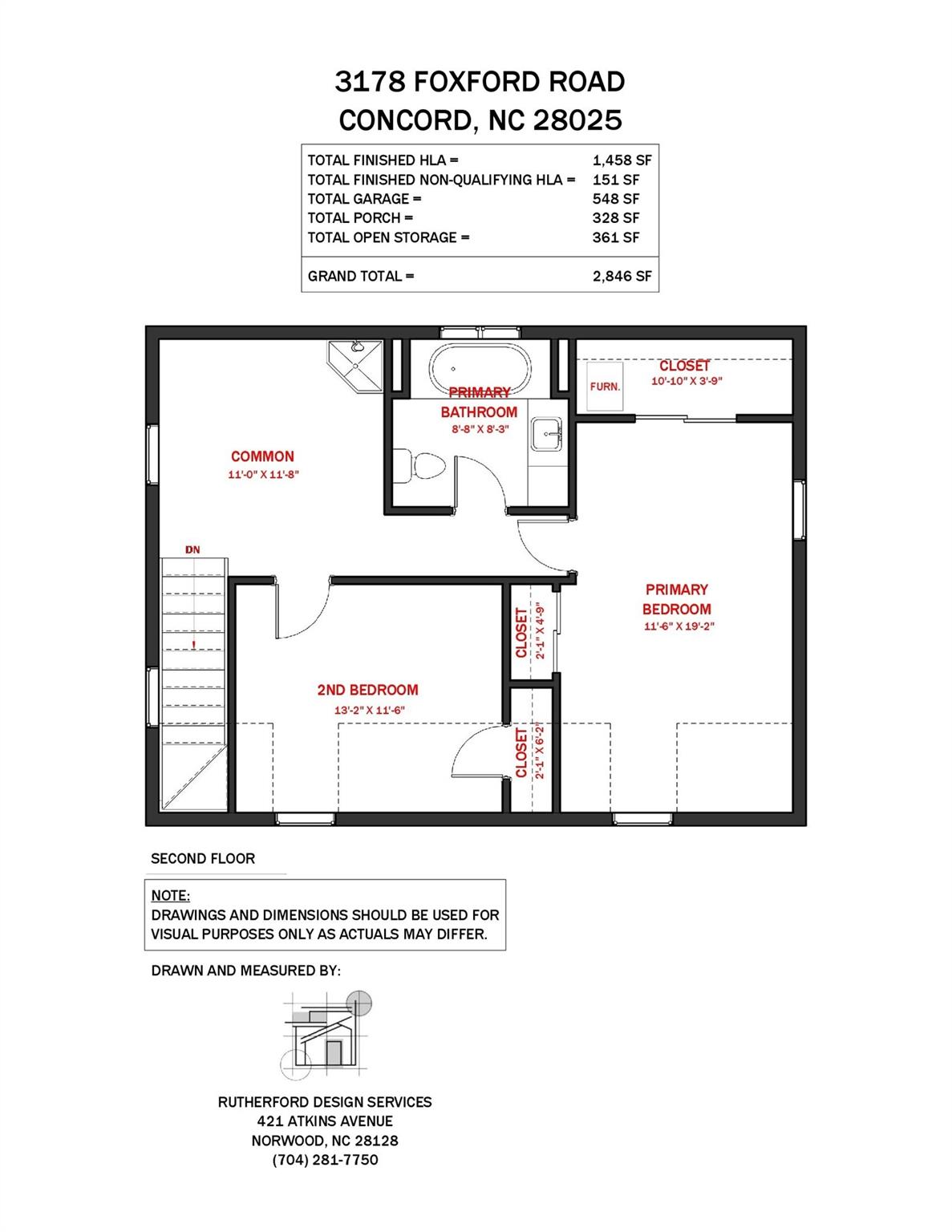 3178 Foxford Drive Concord NC 28025