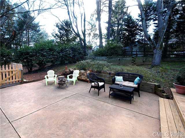 2428 Wensley Drive Charlotte NC 28210