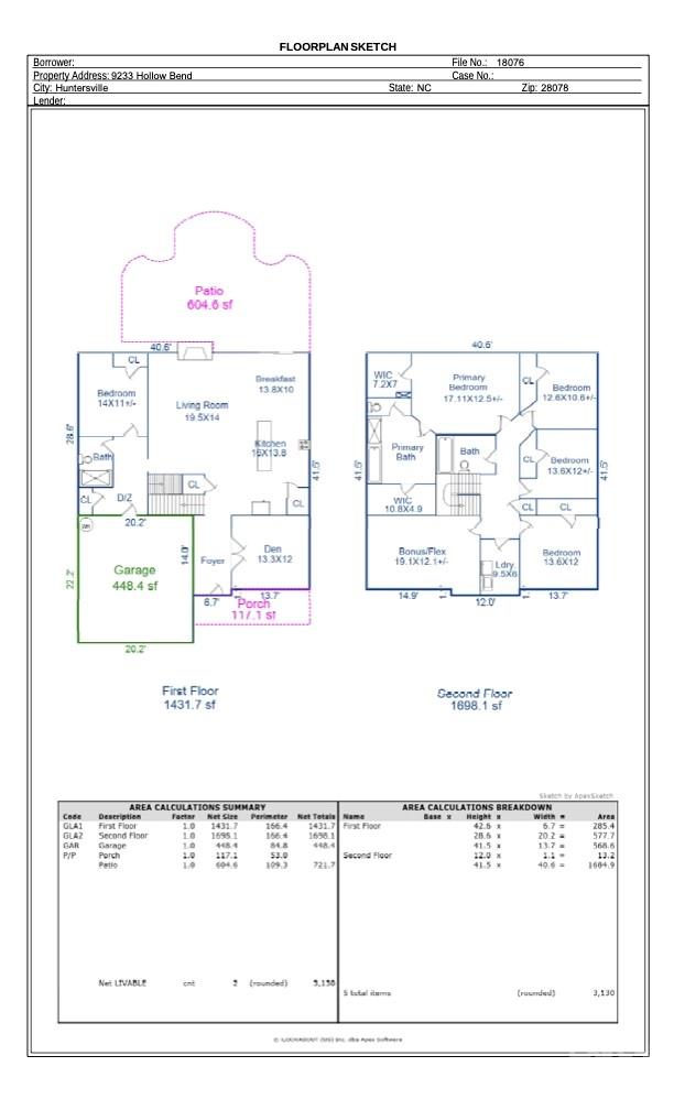 9233 Hollow Bend Drive Huntersville NC 28078