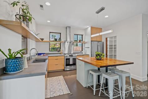 77 Middlemont Avenue Asheville NC 28806