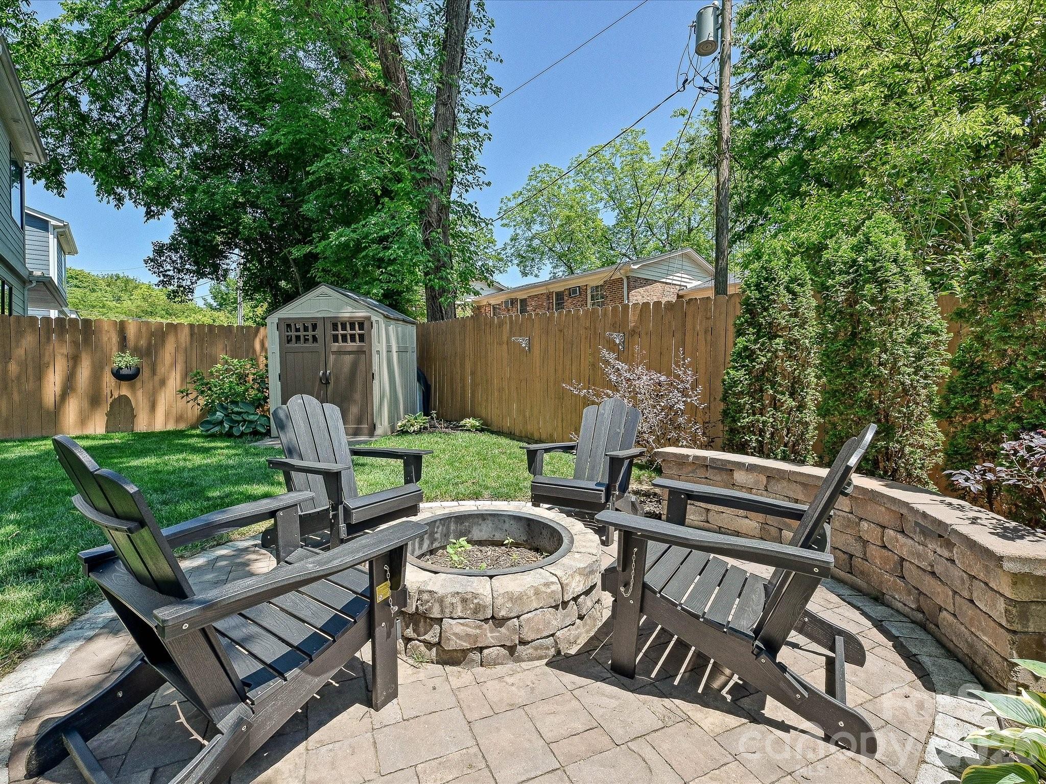 1216 Lomax Avenue Charlotte NC 28211