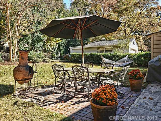 721 Manhasset Road Charlotte NC 28209