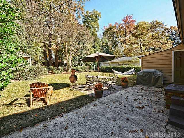 721 Manhasset Road Charlotte NC 28209
