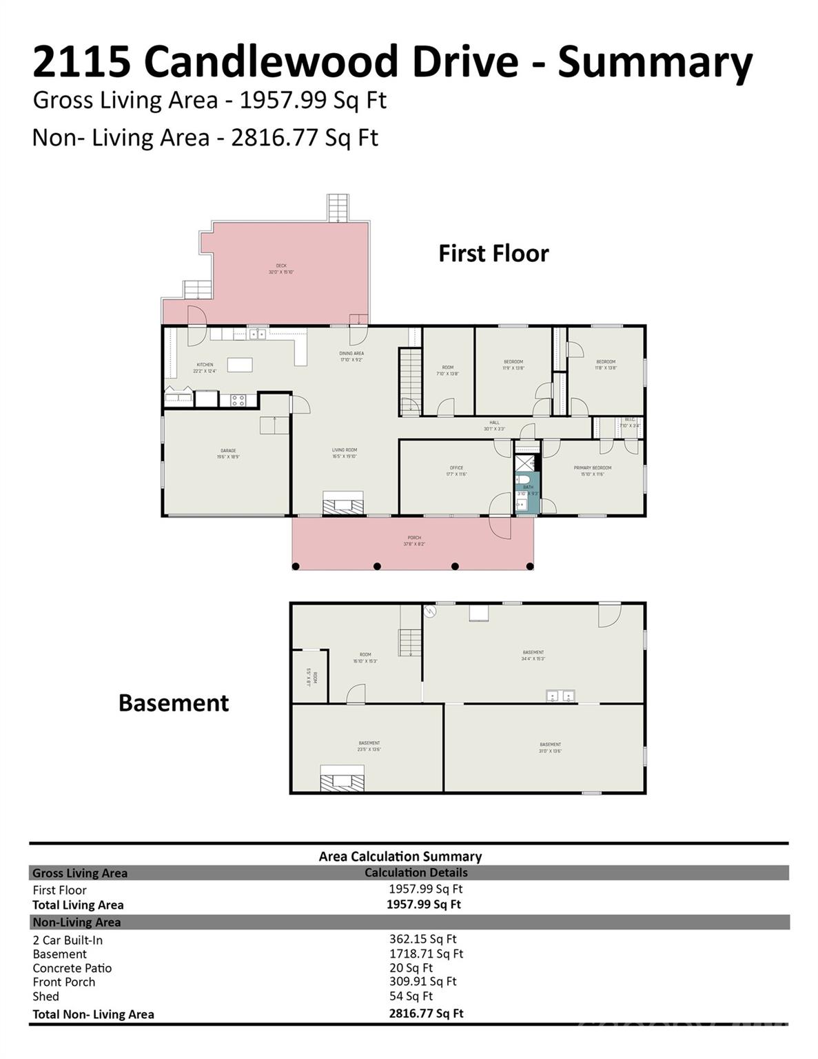 2115 Candlewood Drive NW Concord NC 28027