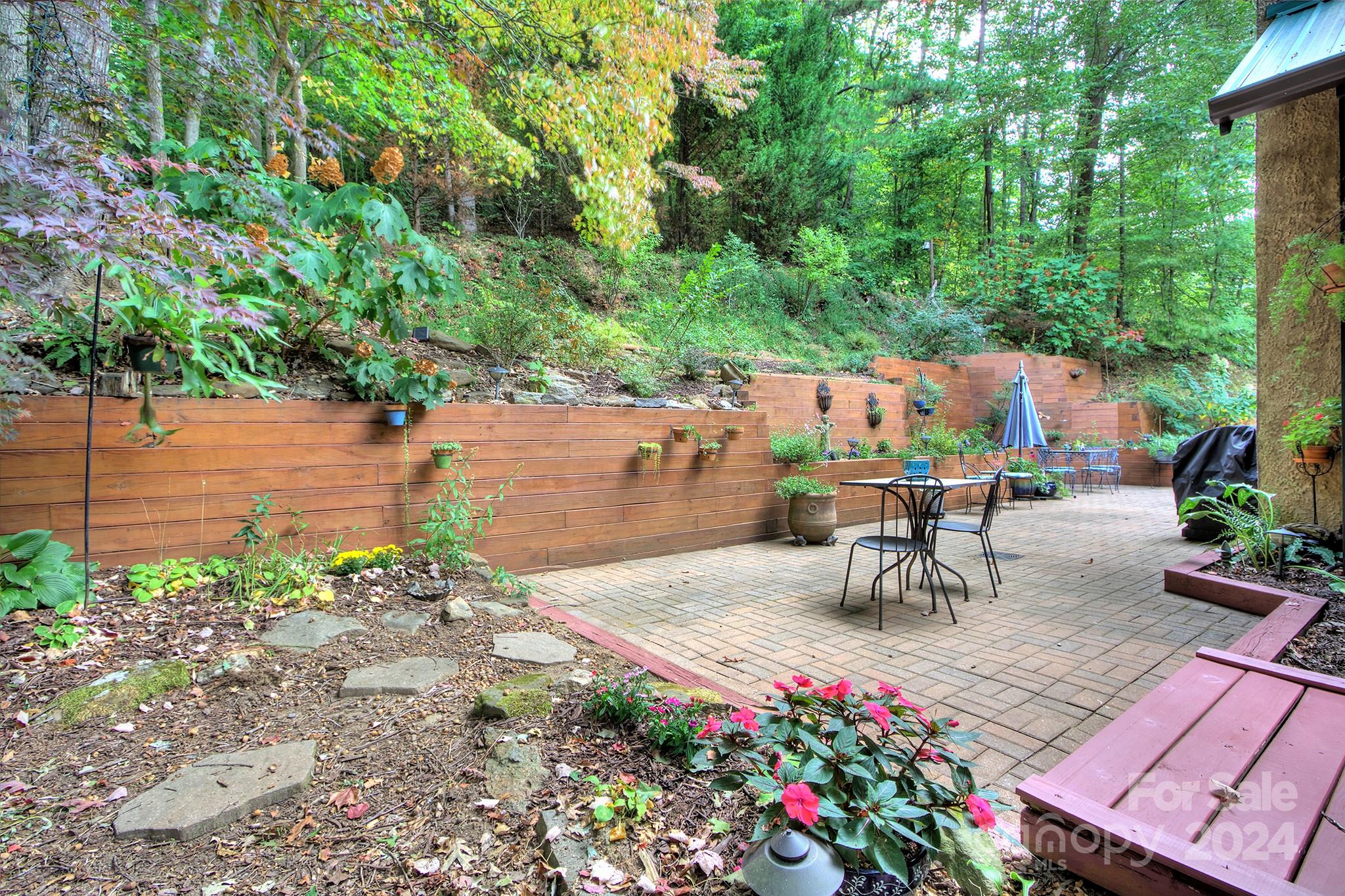 12 Hawk View Drive Asheville NC 28804