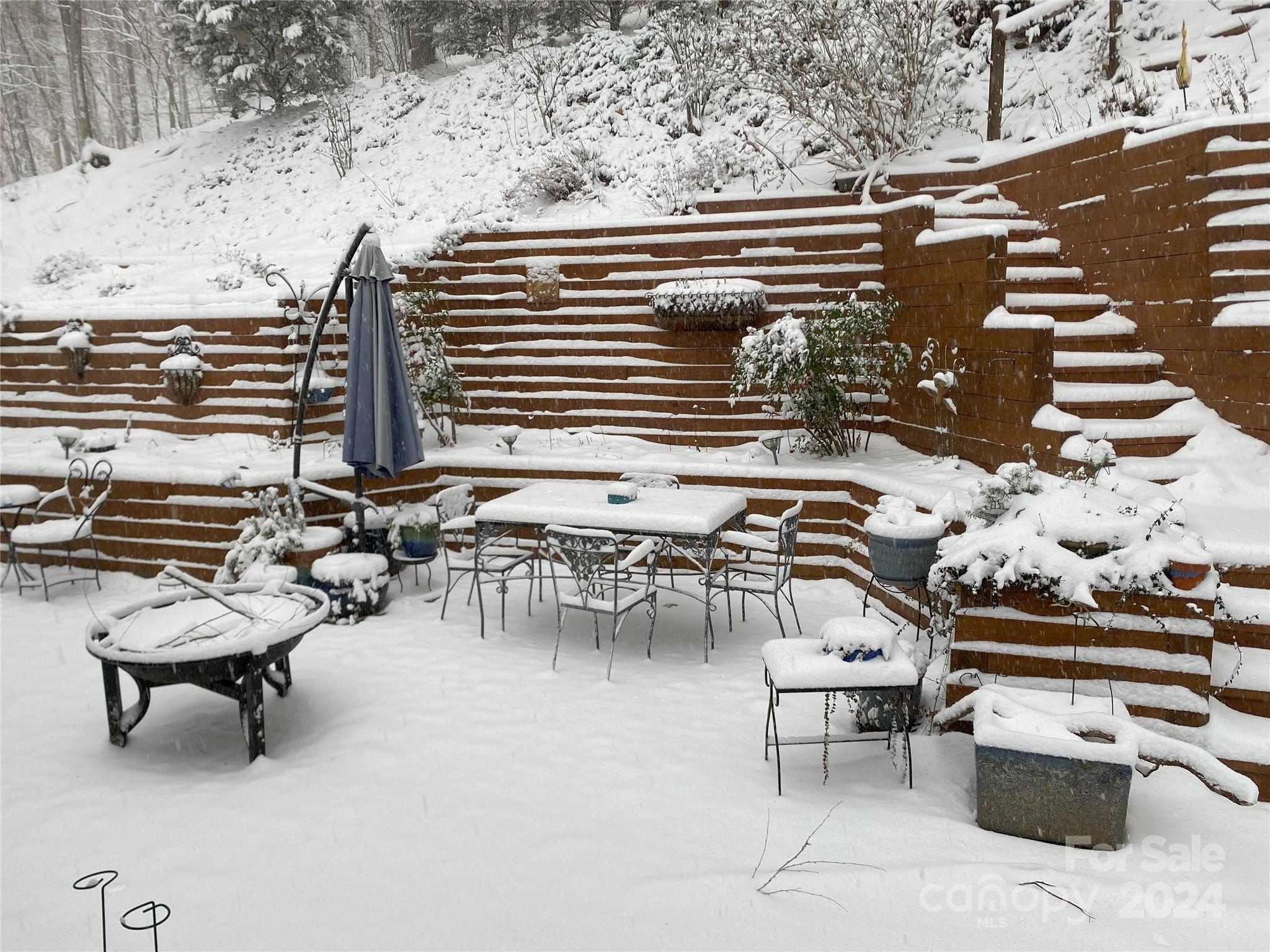 12 Hawk View Drive Asheville NC 28804