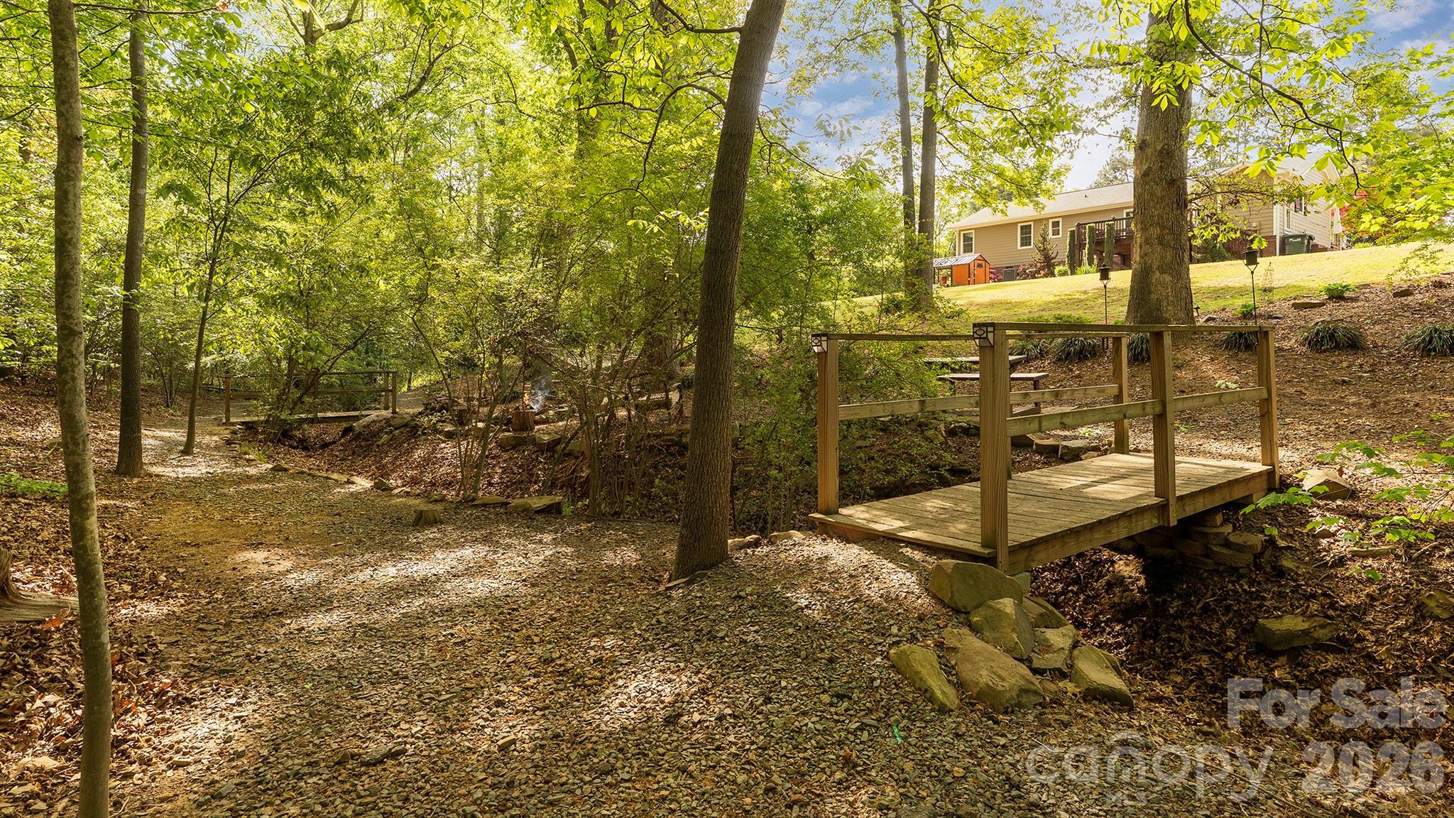2322 Bearskin Lane Monroe NC 28110