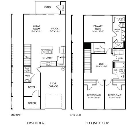 214 Tiger Lily Drive Fort Mill SC 29708