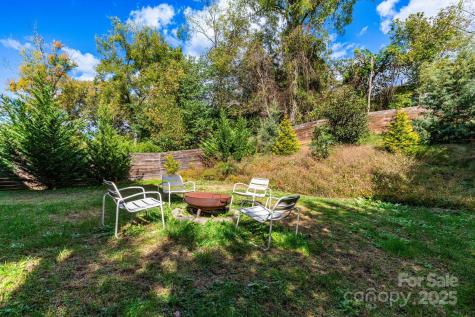 27 Ruslan Drive Asheville NC 28806