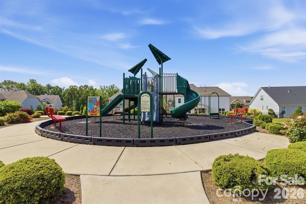 4512 Acorn Hill Drive Lancaster SC 29720