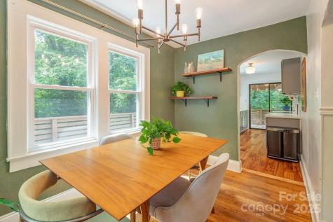 106 Shelburne Road Asheville NC 28806