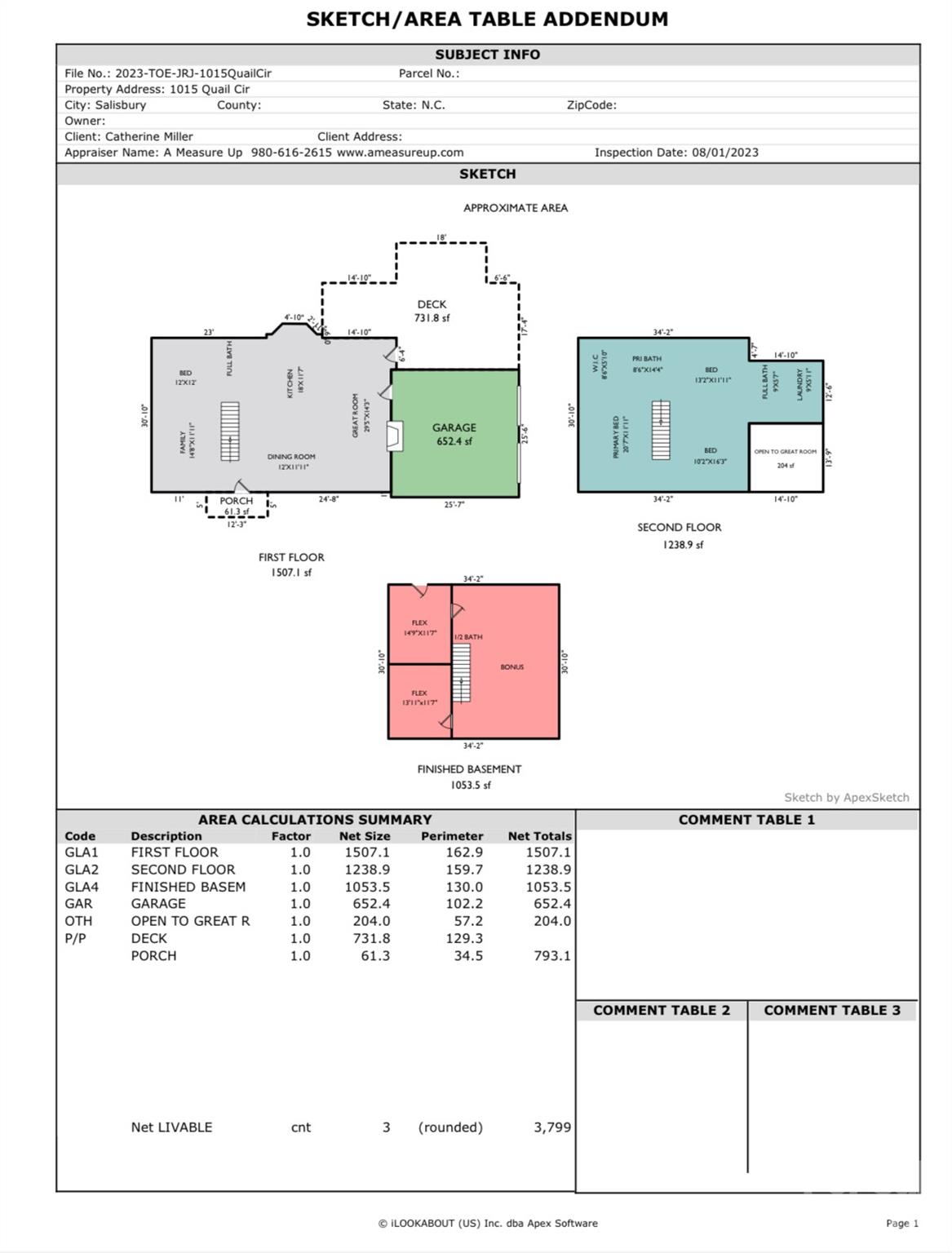 1015 Quail Circle Salisbury NC 28147