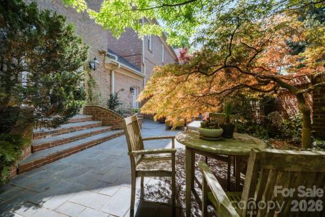 1208 Dilworth Crescent Row Charlotte NC 28203