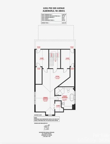 1051 Pee Dee Avenue Albemarle NC 28001