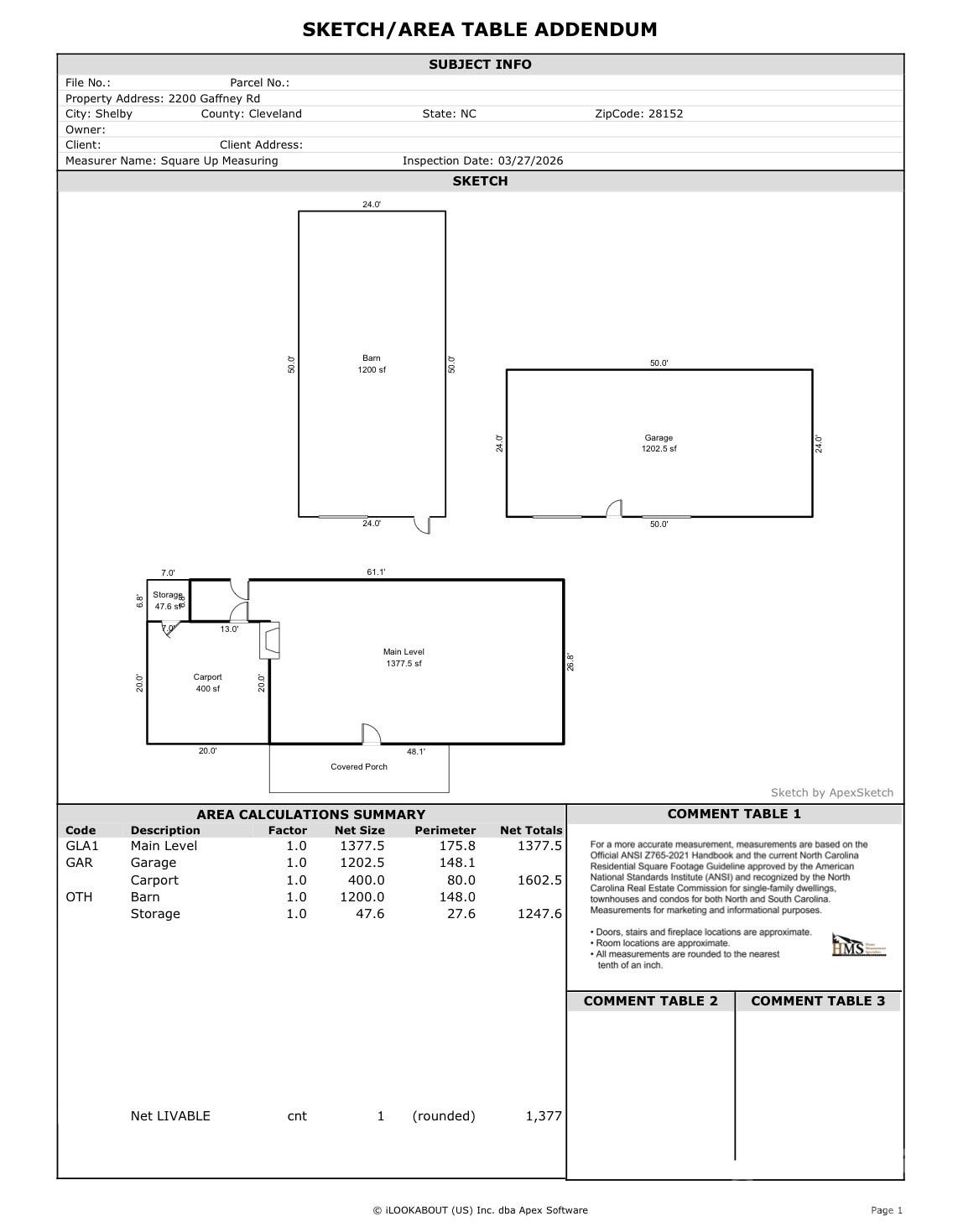 2200 Gaffney Road Shelby NC 28152