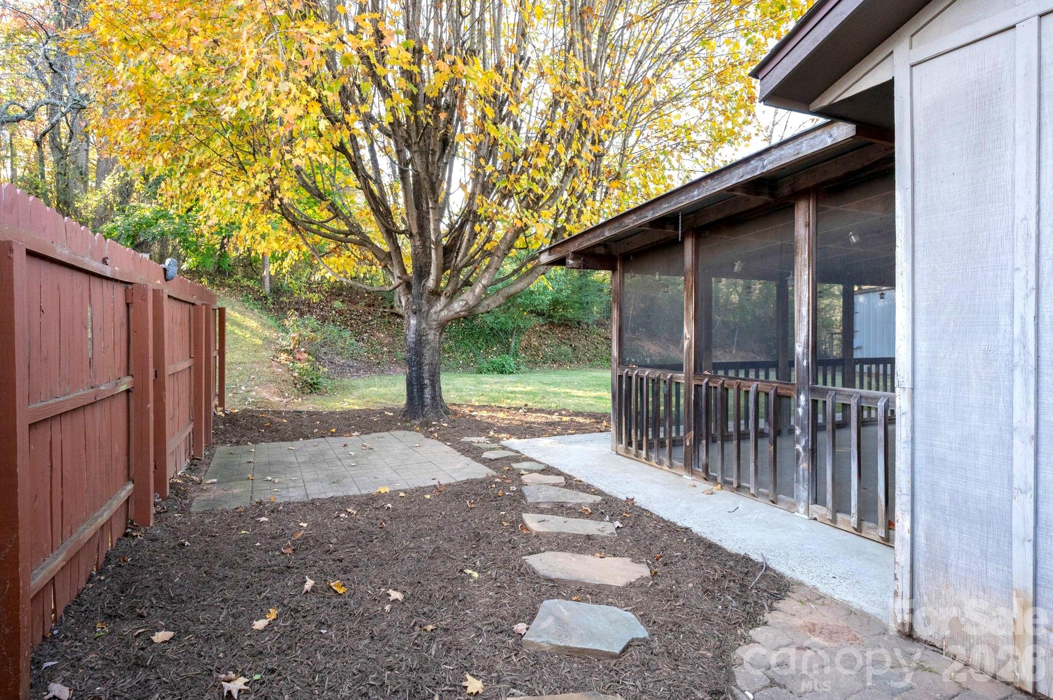 24 Green Acres Drive Candler NC 28715