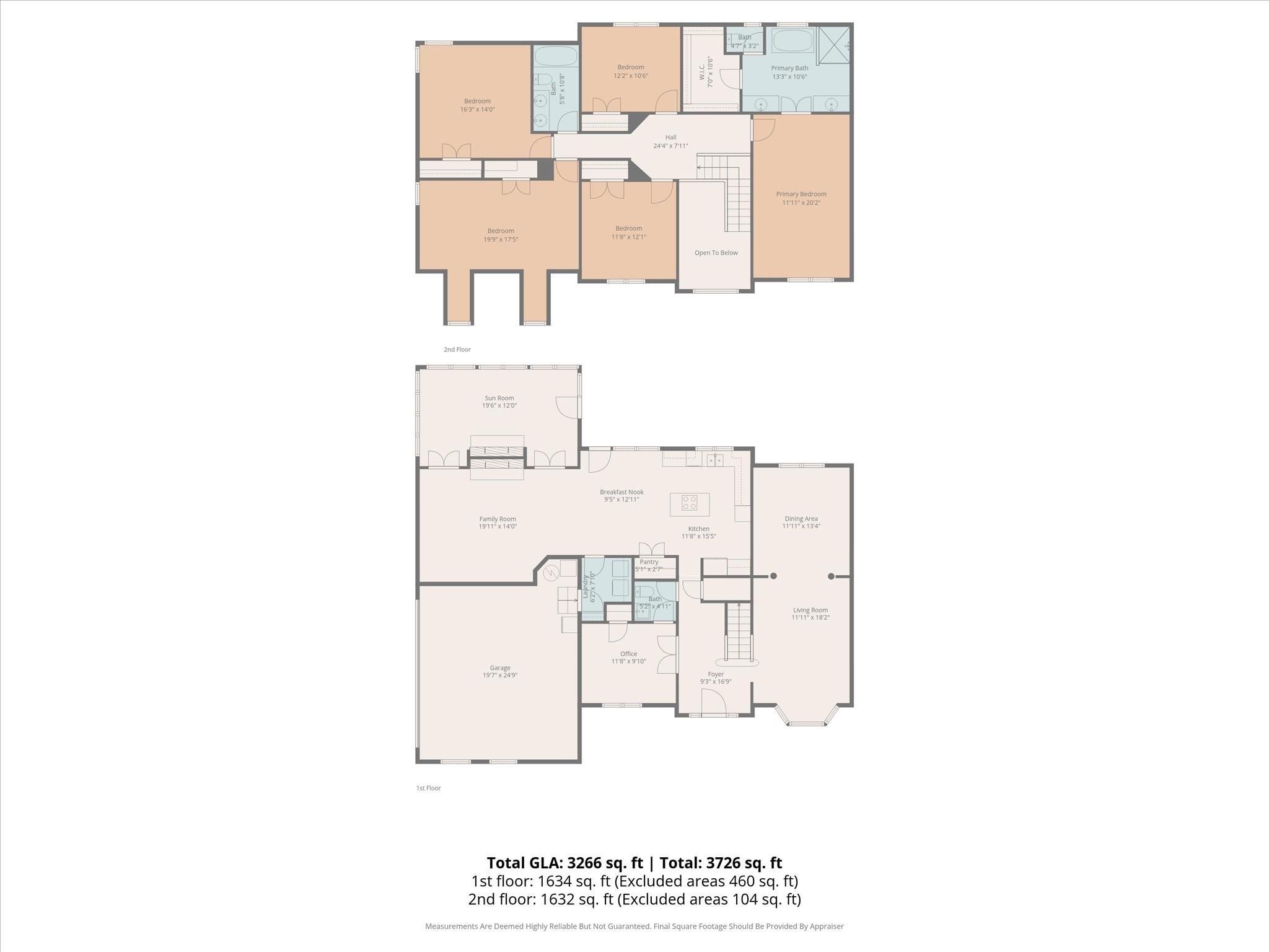 4101 Saint Joseph Drive Indian Trail NC 28079