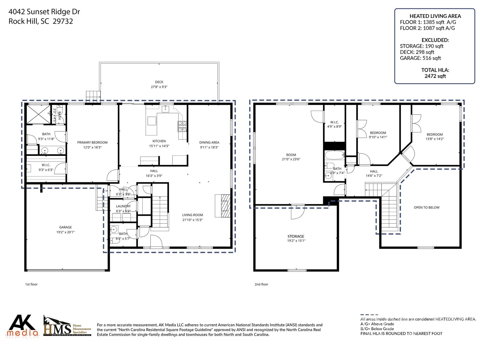 4042 Sunset Ridge Drive Rock Hill SC 29732