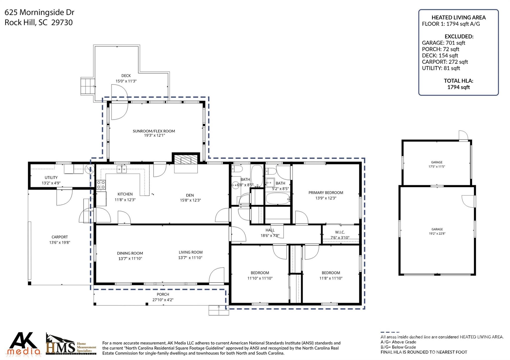625 Morningside Drive Rock Hill SC 29730