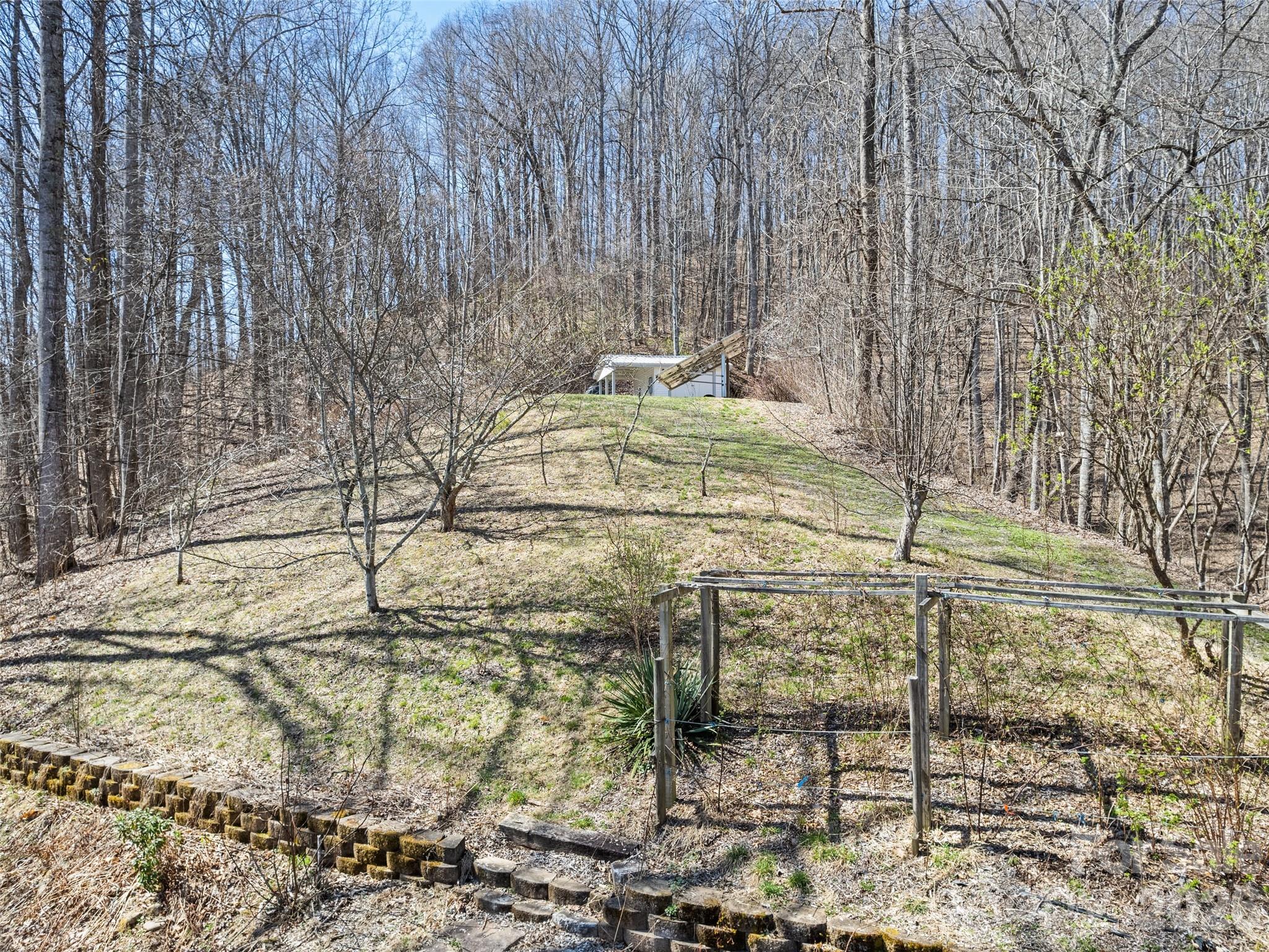 401 Tipstill Cove Waynesville NC 28786