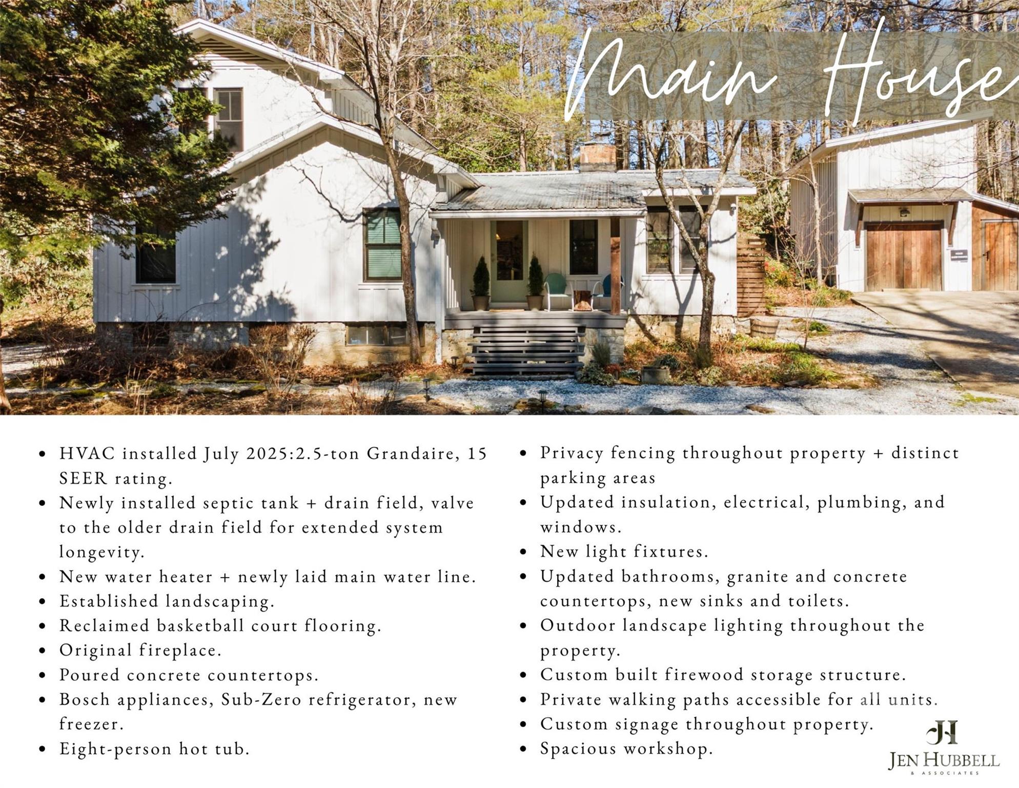 2525 Kanuga Road Hendersonville NC 28739