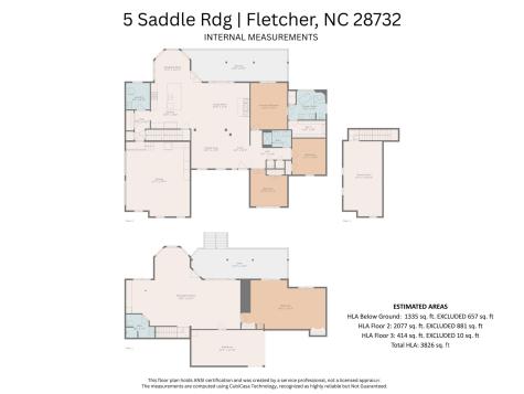 5 Saddle Ridge Fletcher NC 28732