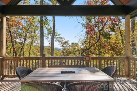 1367 Old Mill Road Hendersonville NC 28792