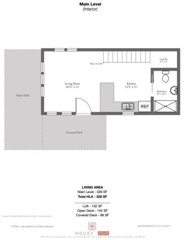 83 5th Avenue Asheville NC 28806