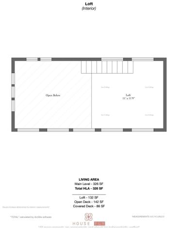 83 5th Avenue Asheville NC 28806