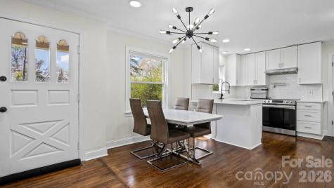 3136 Mathis Drive Charlotte NC 28208