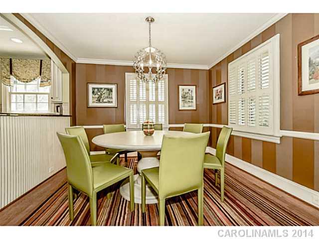 1573 Sterling Road Charlotte NC 28209