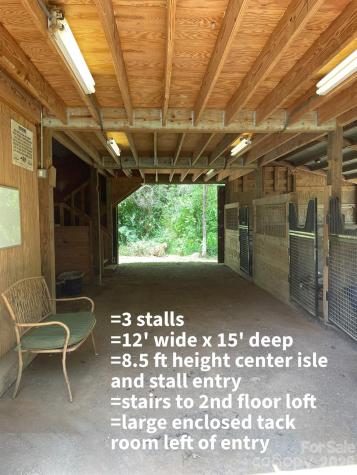 2031 Redskin Trail Iron Station NC 28080