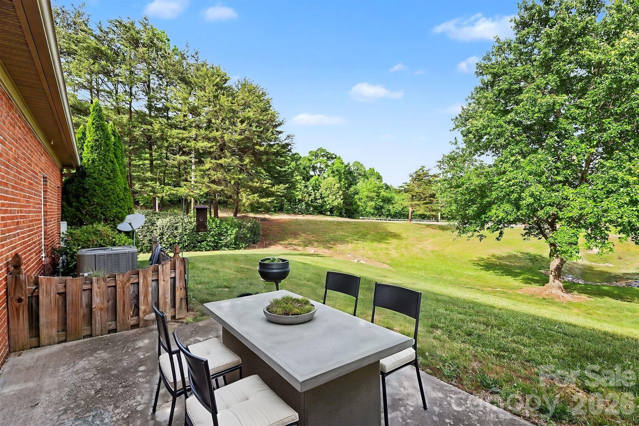 411 Northbridge Drive High Point NC 27265