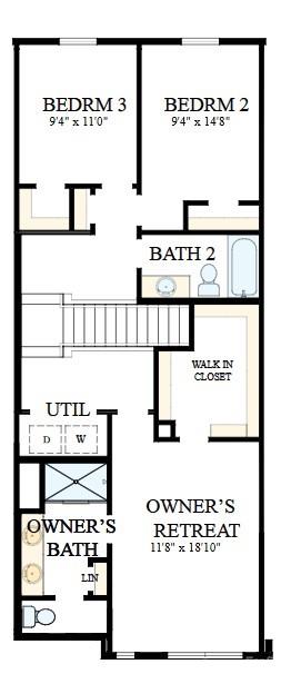 725 Perthwood Street Rock Hill SC 29732