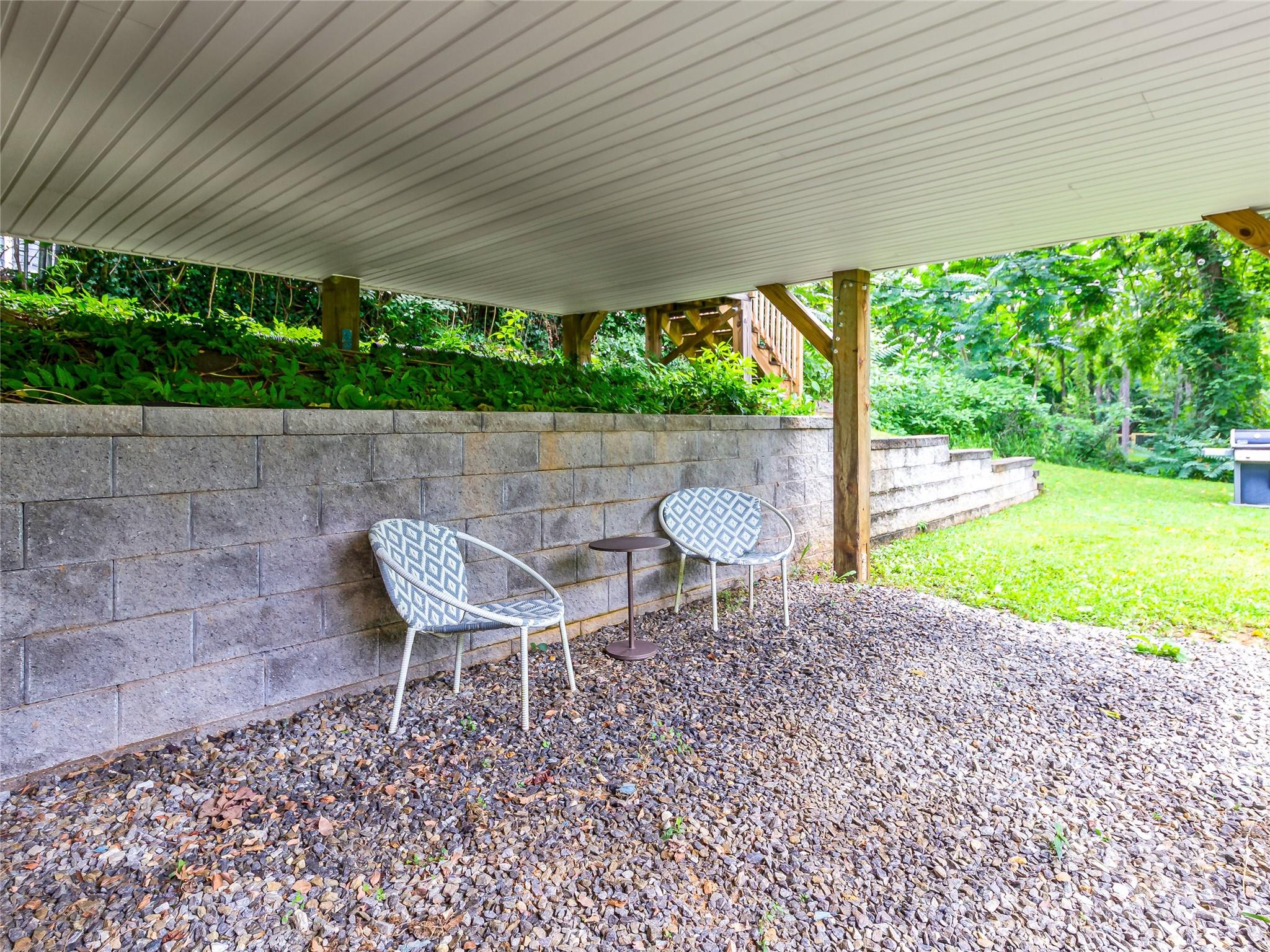 8 Ridge Avenue Asheville NC 28803