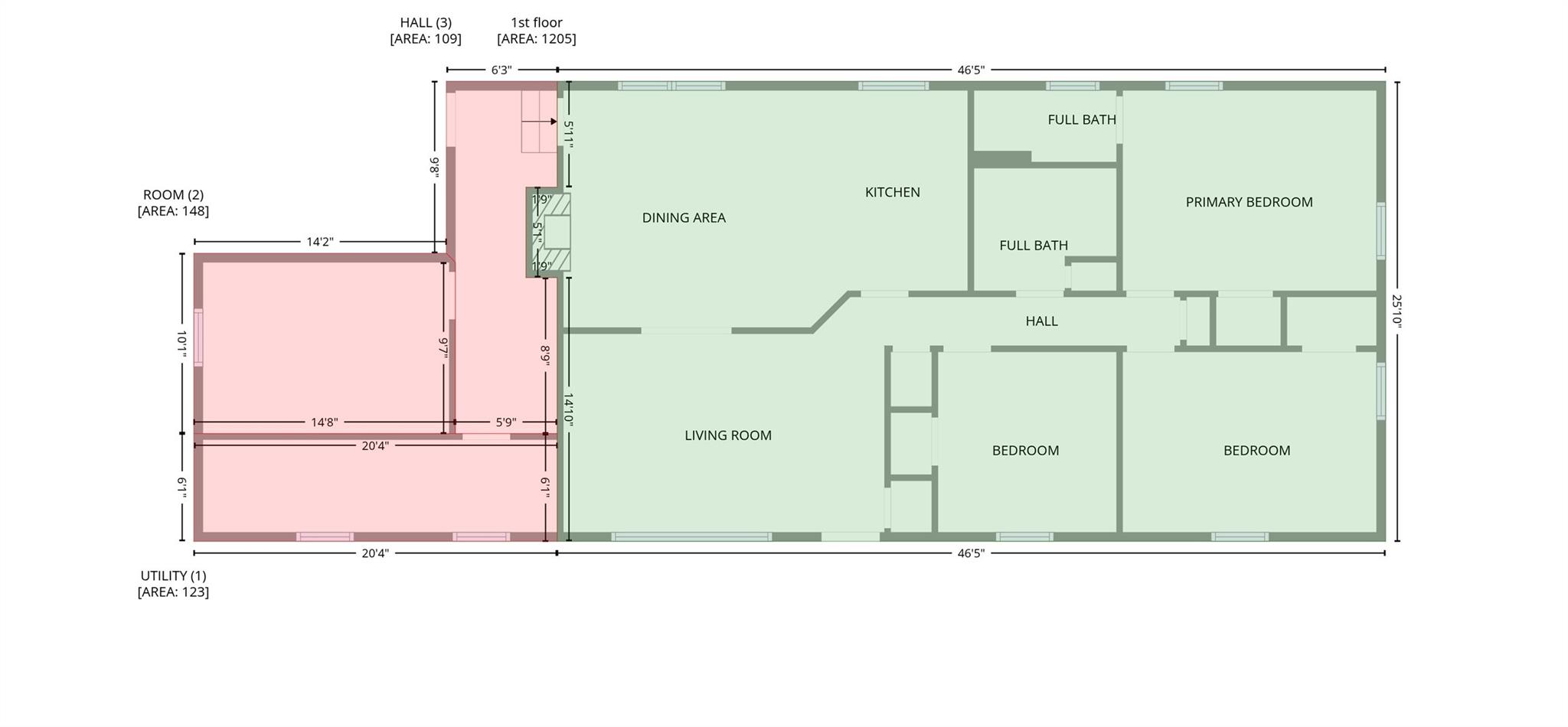 225 Middleton Avenue Matthews NC 28104