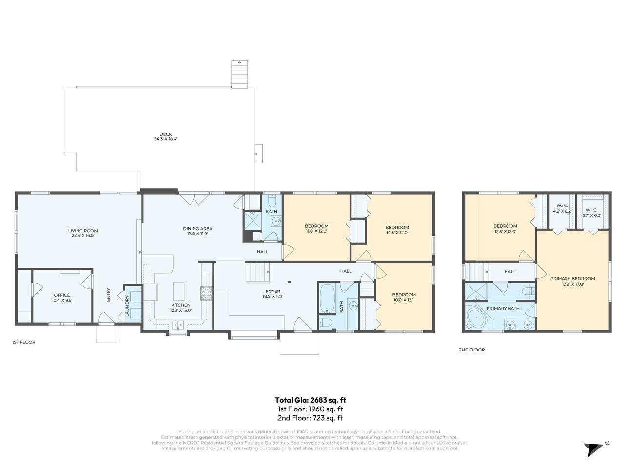 3 Ellenwood Drive Asheville NC 28804