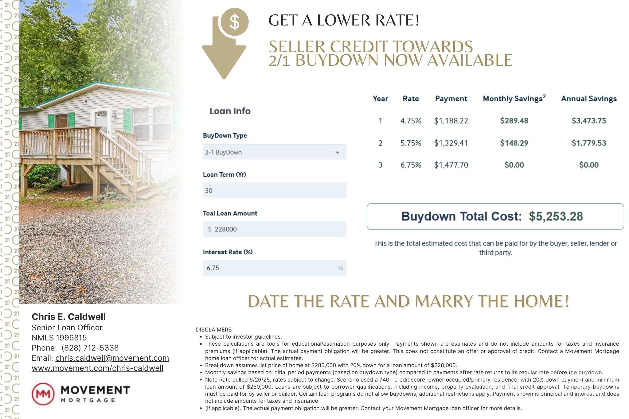 15 Robin Lane Asheville NC 28806