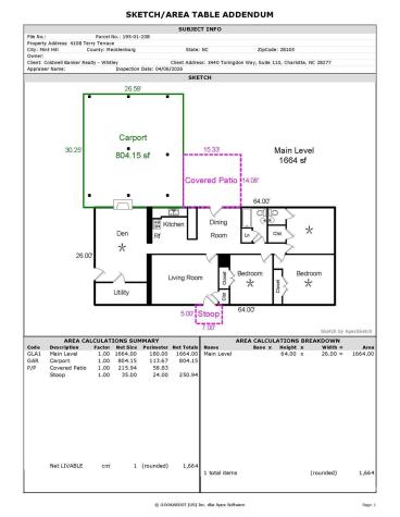 4108 Terry Terrace Matthews NC 28105