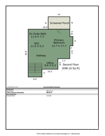 24 Sunset Drive Asheville NC 28804