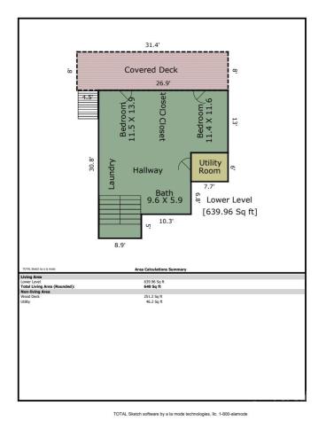 24 Sunset Drive Asheville NC 28804