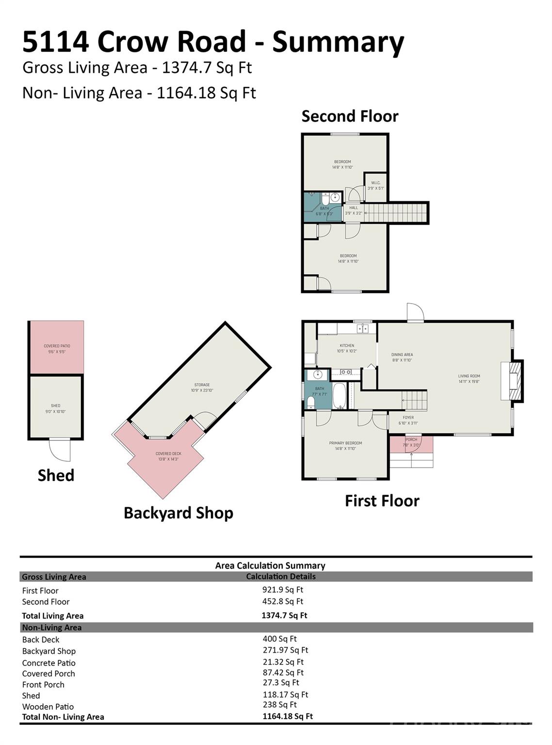 5114 Crow Road Monroe NC 28112