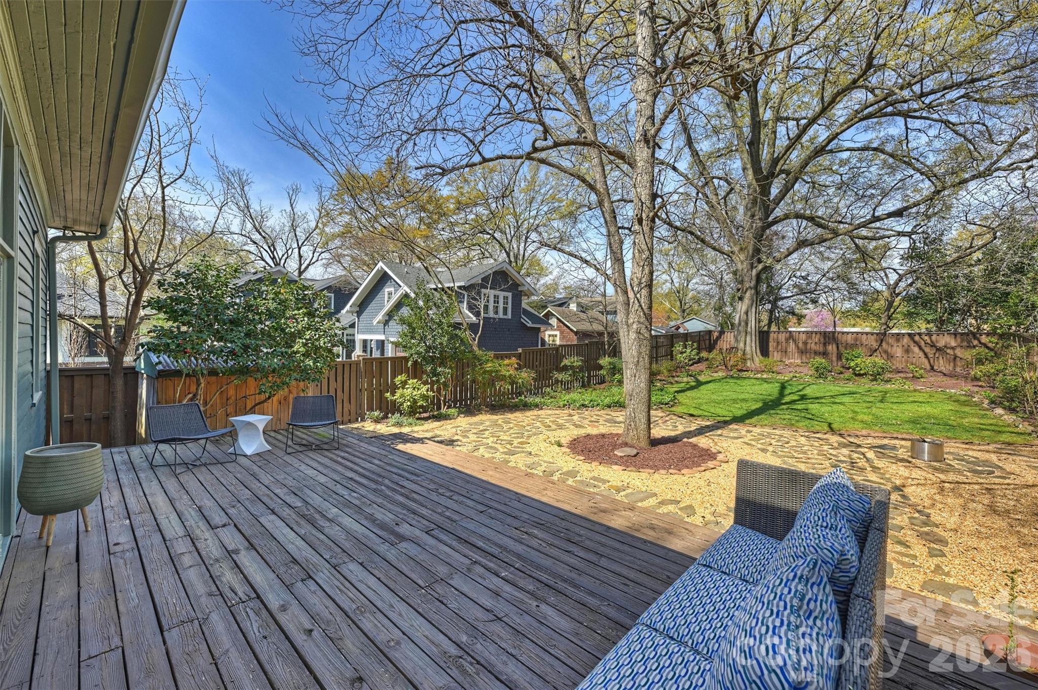 1818 Lennox Avenue Charlotte NC 28203