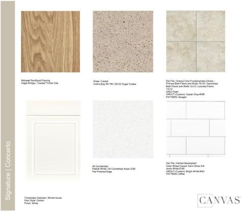 3114 Stelfox Street Charlotte NC 28262