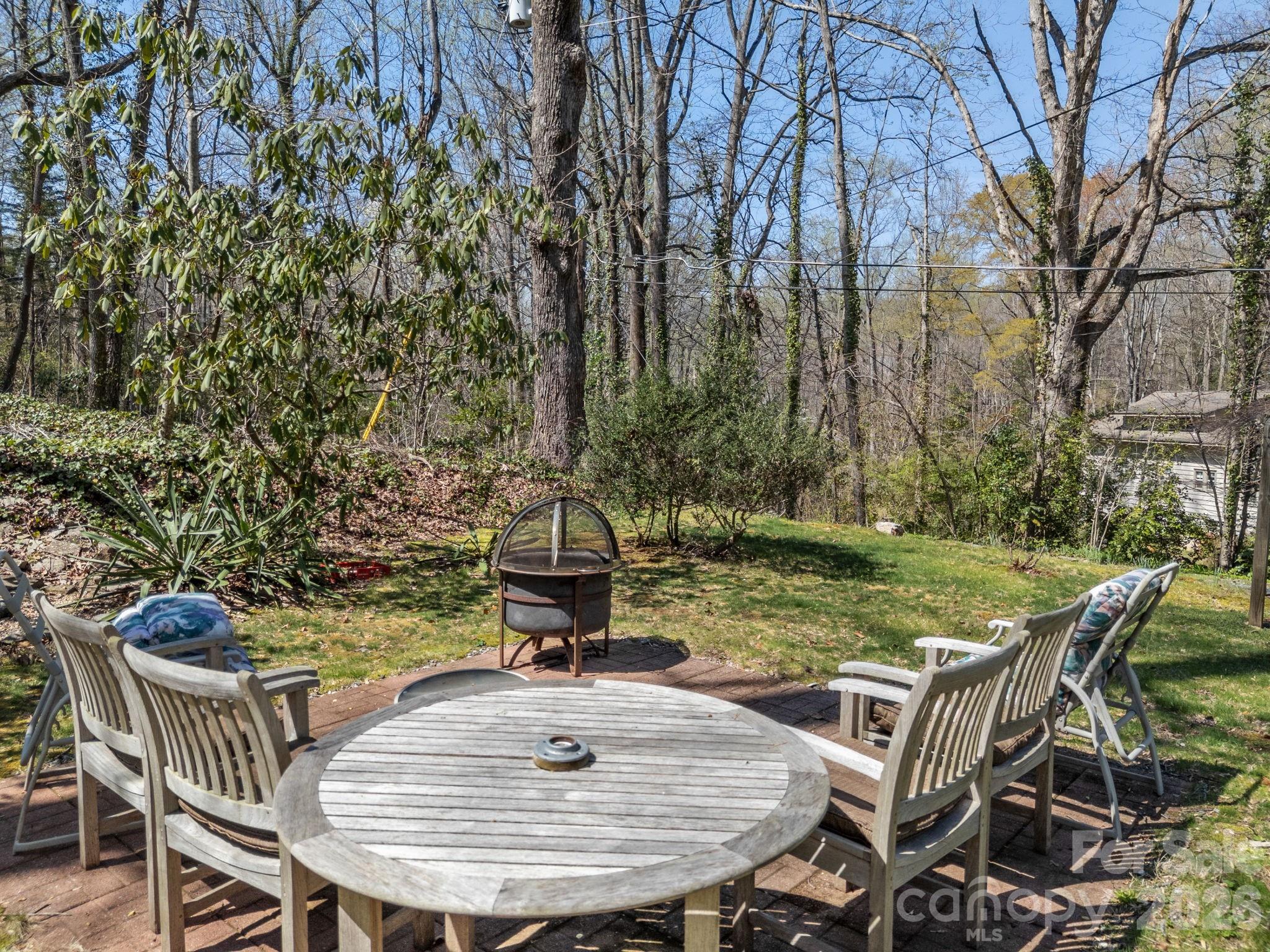 7 Rippy Hill Lane Tryon NC 28782