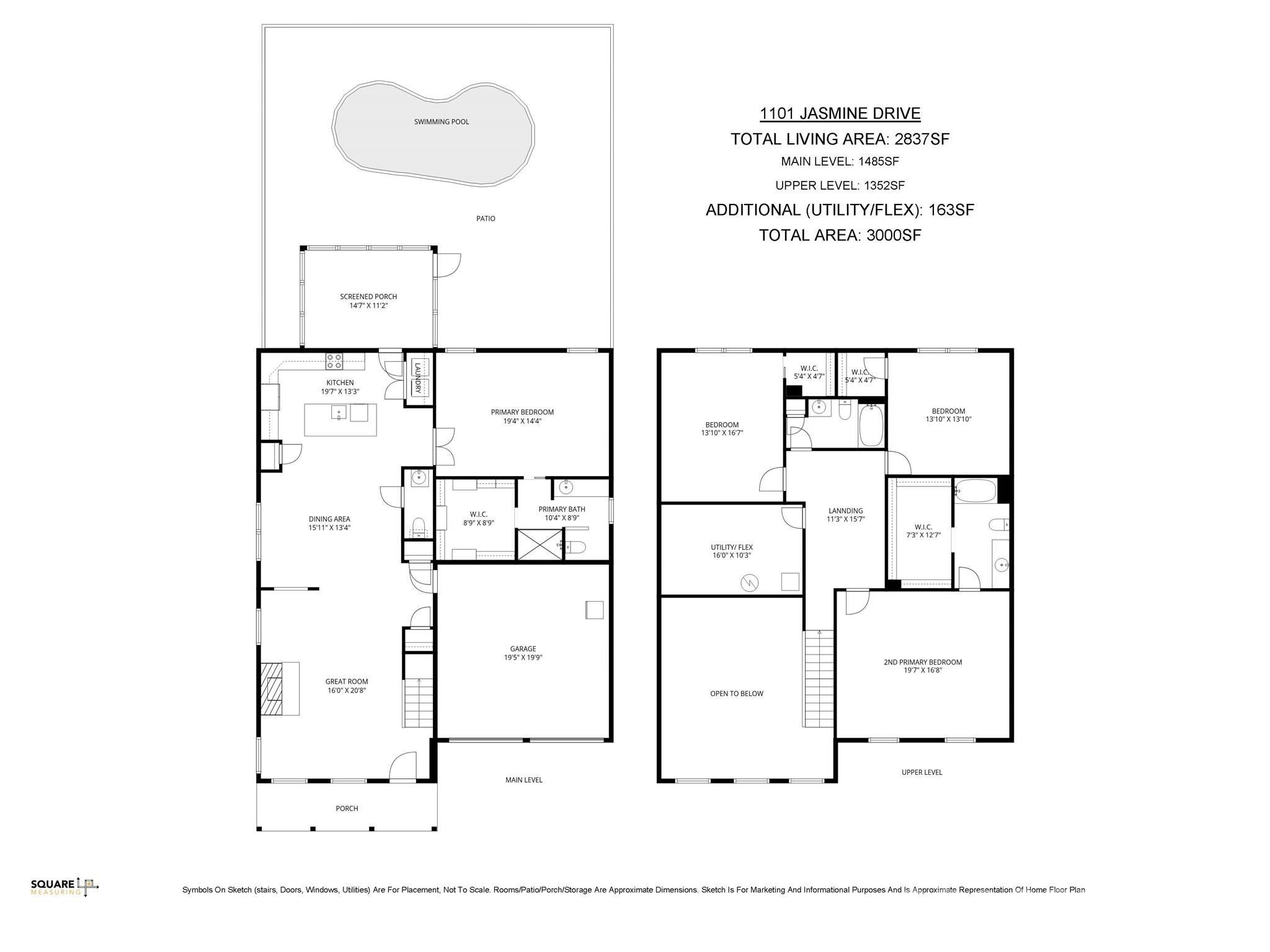 1101 Jasmine Drive Fort Mill SC 29707