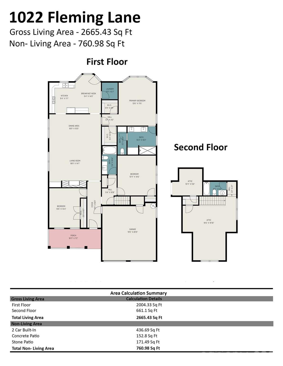 1022 Fleming Lane Matthews NC 28104