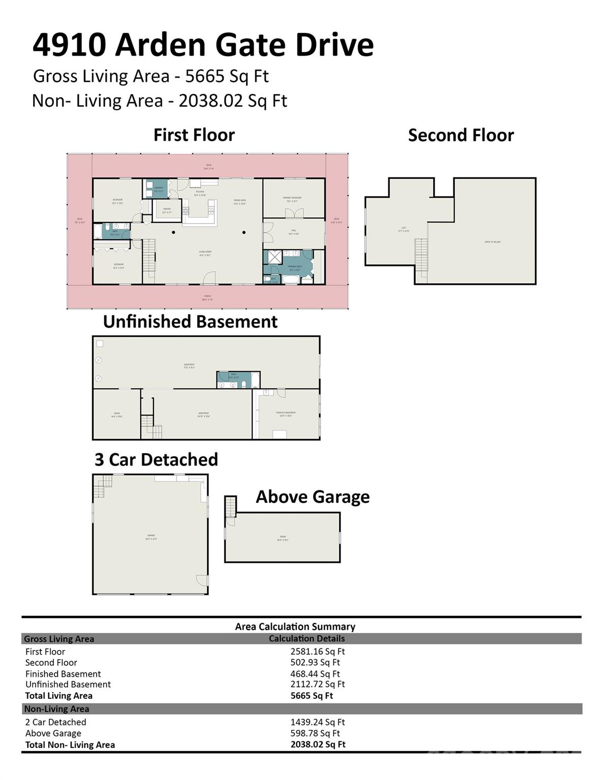 4910 Arden Gate Drive Iron Station NC 28080